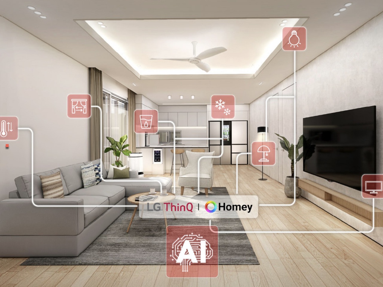 LG Get Into Smart Homes