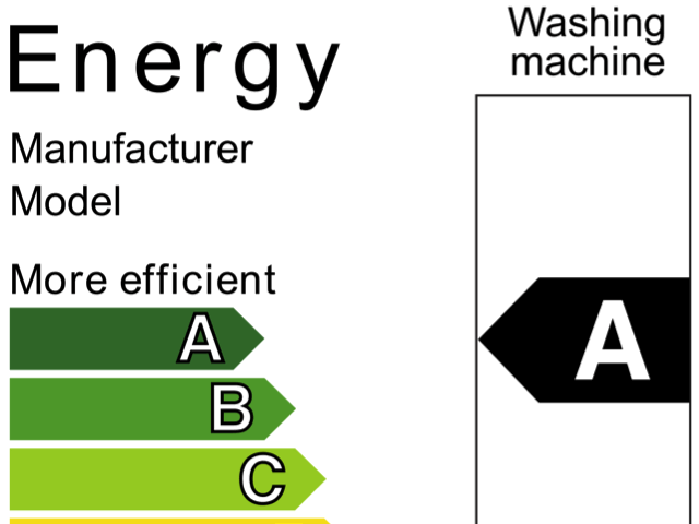 Energy Labels To Change