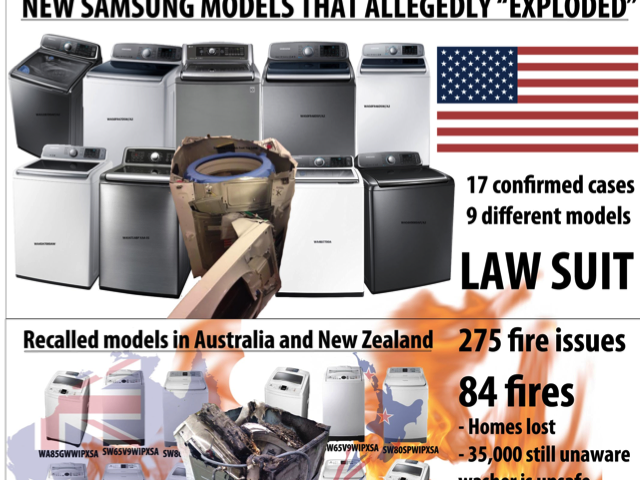 Samsung Sued Over Recall