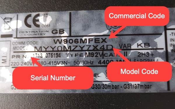 What the numbers on a Bertazzoni mean
