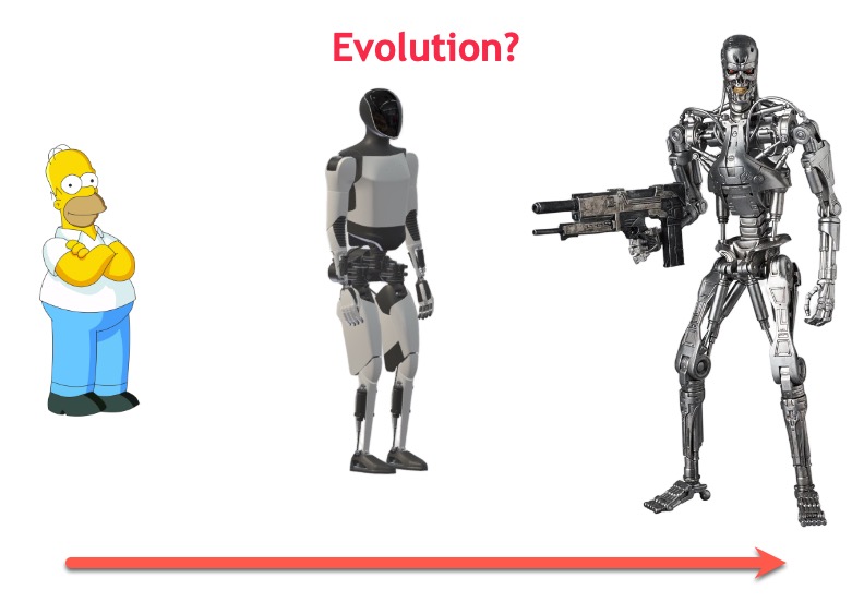 The evolution of humans to robots that will kill us all!