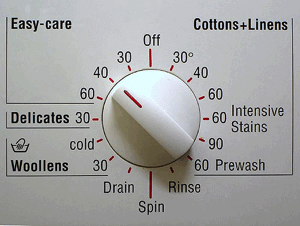 Bosch washing machine program dial