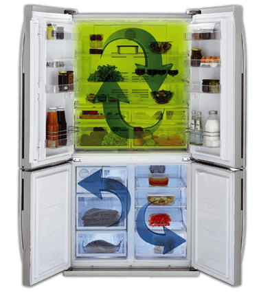Multi zone fridge freezer