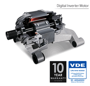 Samsung digital inverter motor