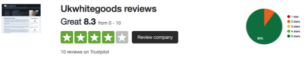 UK Whitegoods on Trustpilot