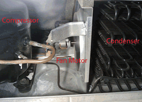 American fridge freezer compressor and fan motor