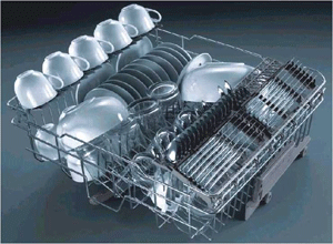 A perfect load in a dishwasher basket