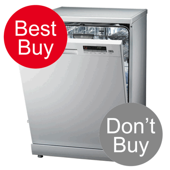 Is it a best buy or a don't buy dishwasher you are looking at?