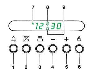 Digital oven timer diagram