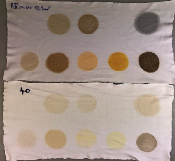 fast wash test result