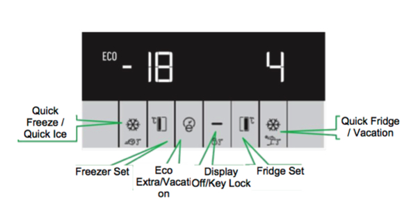 Beko fridge freezer service test 9