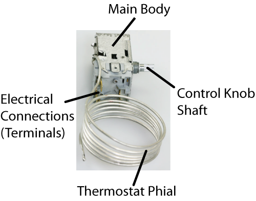 Diagram explaining a fridge or freezer thermostat