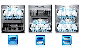 How the half load function works in a dishwasher