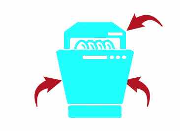 dishwasher model location