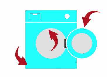 washing machine model location