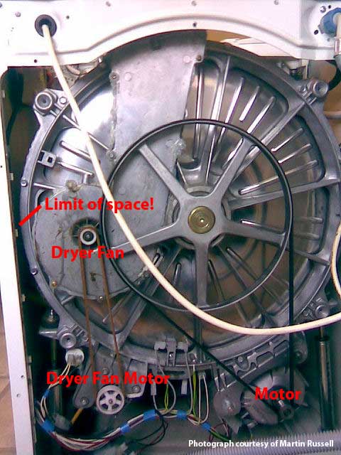 Servis washer dryer, 7kg load shows how little space is left in the washing machine cabinet