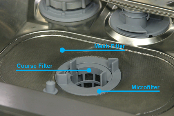 dishwasher sump with filters in place