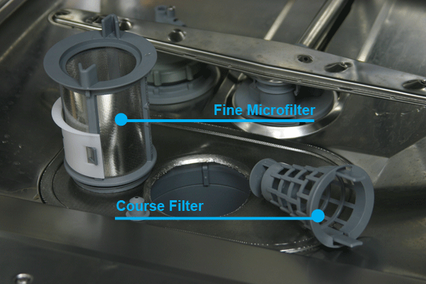 dishwasher sump with filters out