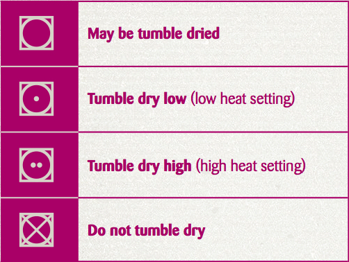 If an item of clothing etc can be tumble dried then it should have one of these symbols on the care label