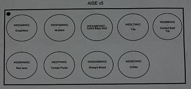 Standard washing machine test swatch stains used for testing