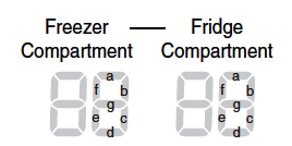 Samsiung fridge freezer fault sections