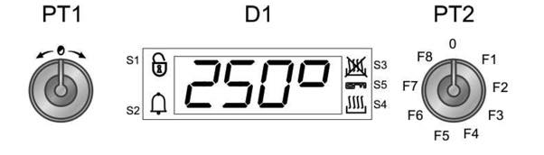 smeg oven test cycle 1