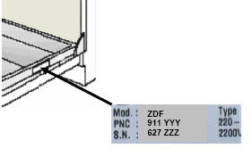 how to find a serial, model and PNC number