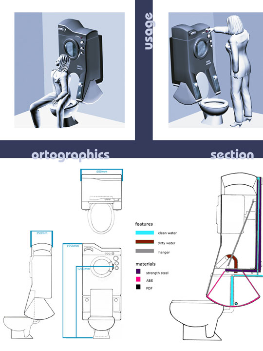 Washup washing machine concept