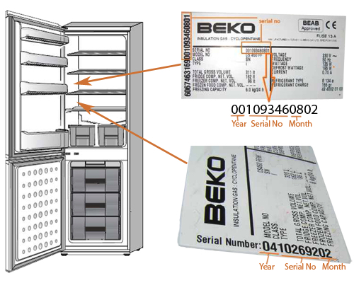 beko fridge freezer identification