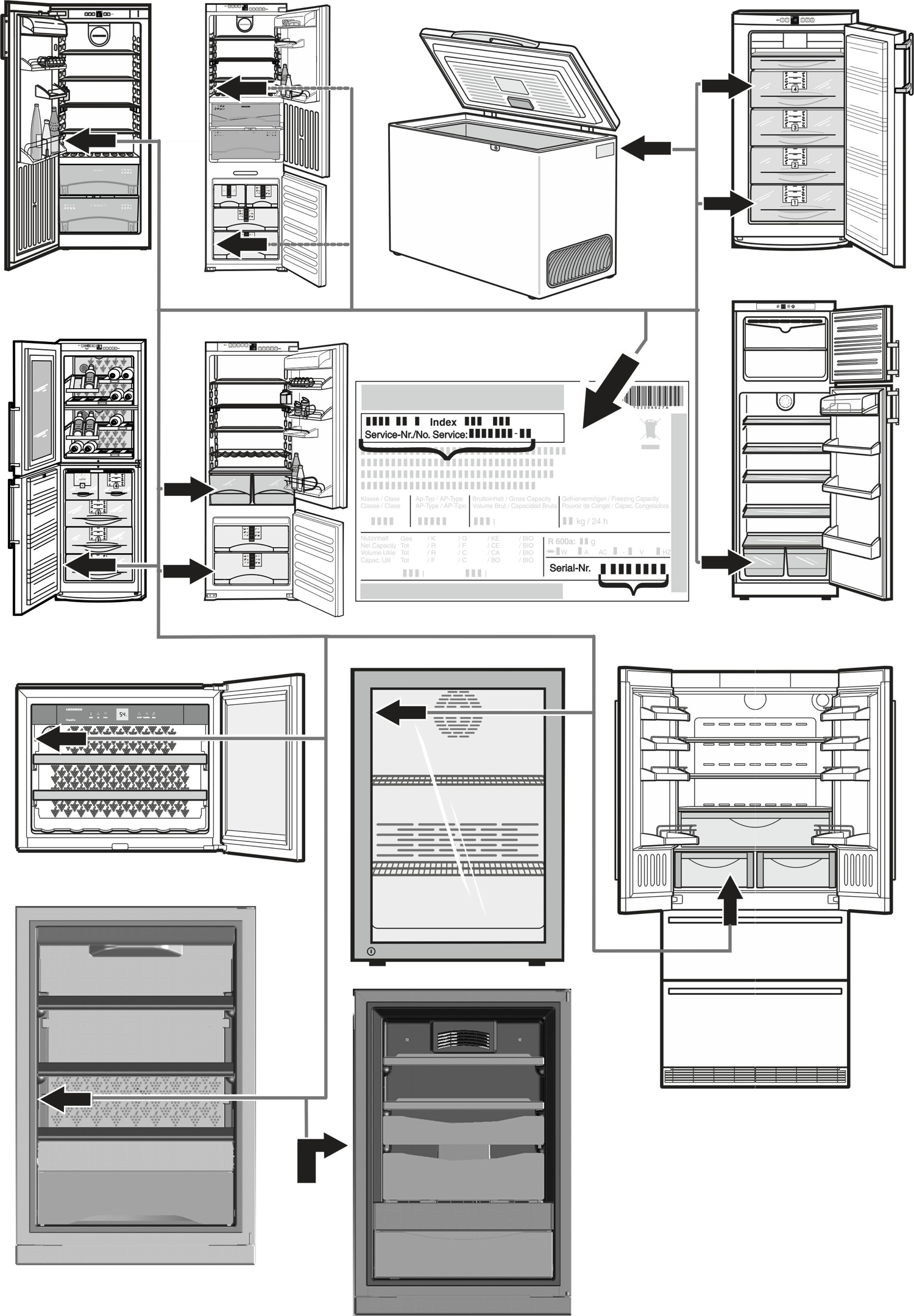 liebherr rating plate locations